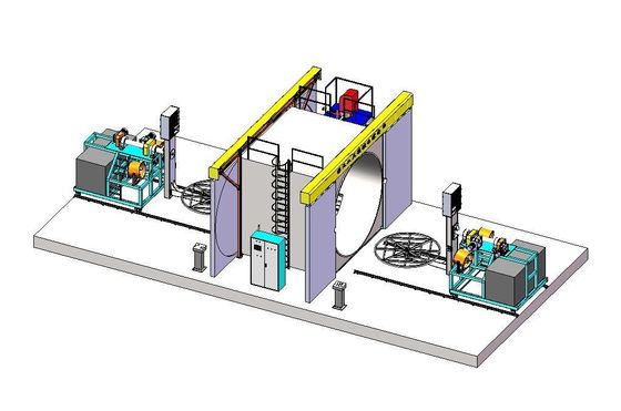 Produsen Mesin Rotomolding Antar-Jemput Oven 3,0m